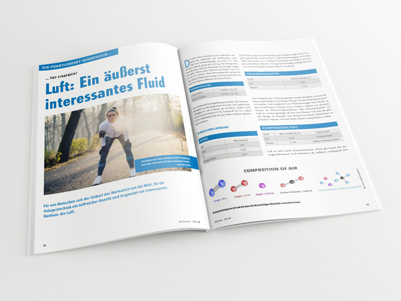 Broschüre mit aufgeschlagenem Artikel „Luft, ein interessantes Fluid“