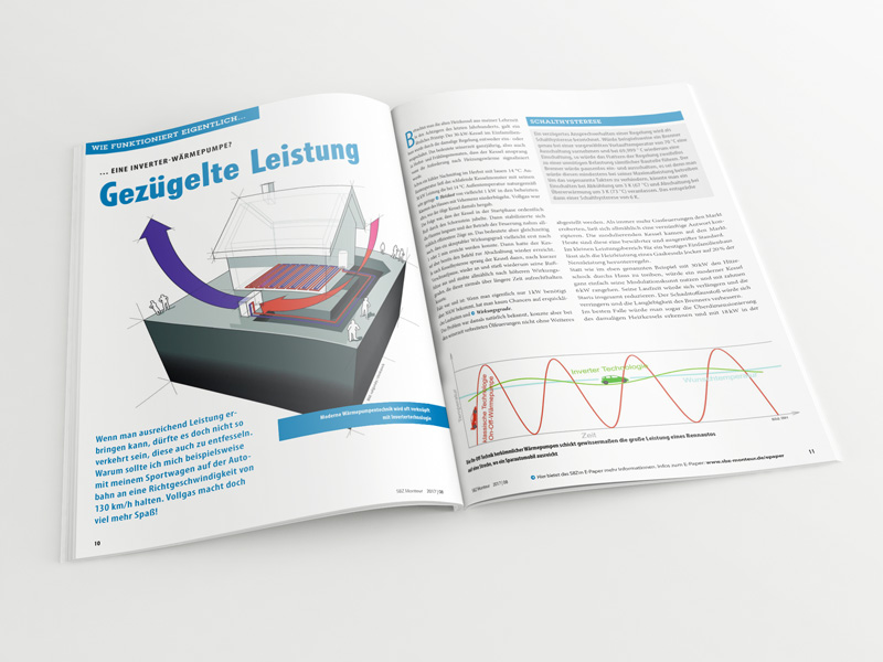 Broschüre mit aufgeschlagenem Artikel „Inverter Wärmepumpe – Gezügelte Leistung“